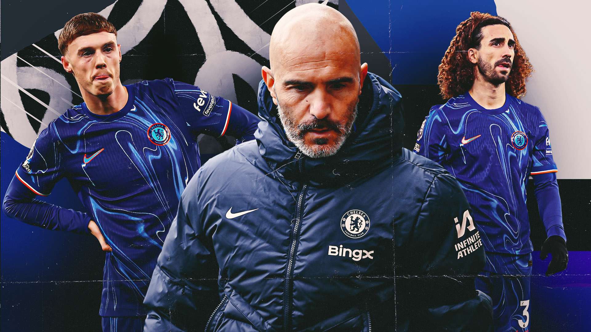 支持和幫助 支持和幫助