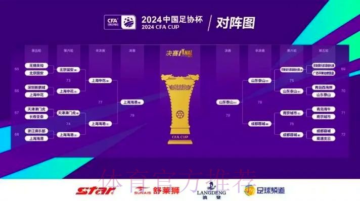 第十届中国足协会员大会今开幕 新规划出炉